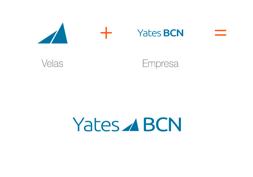 Proyecto Yates BCN